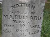 Nathan BULLARD